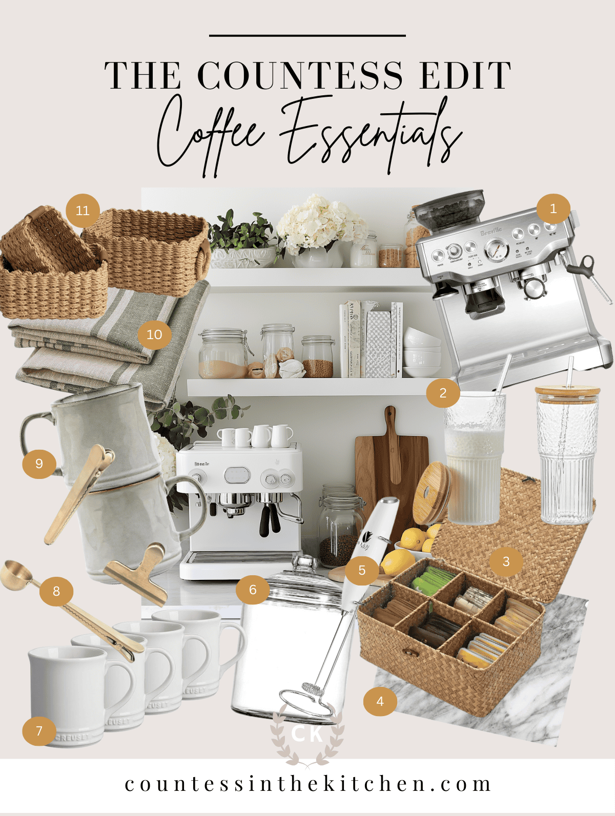 Coffee Essentials Sign Home Coffee Bar: The Perfect Guide! - Countess in the Kitchen