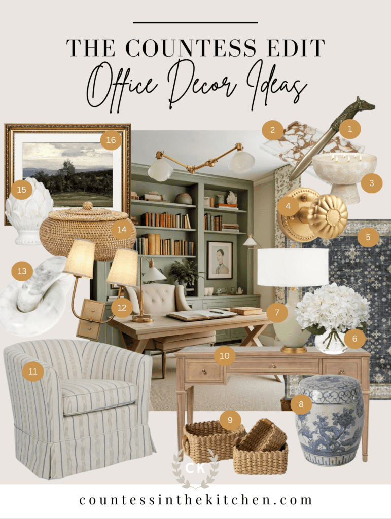 Office decor ideas edit